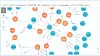 Filmdatabase i den Neo4j- og nettskybaserte tjenesten AuraDB. Skjermbilde: Digi.no