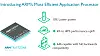 ARM Cortex-A35
