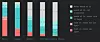Bare 20 prosent har prøvd det, men hele 62,5 prosent av de spurte ønsker å lære seg GraphQL. Foto: StateofJS