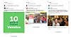 Bilde: Facebook Annonsebibliotek