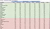 Delavtale 4 - Test/testledelse og design- og brukeropplevelser