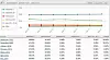 Operativsystem-andeler blant pc-brukere har besøkt nettsteder hvor Net Application registrerer trafikken.