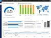 Det nye sikkerhetsanalysevisningen skal gi overblikk over blant annet potensielt sårbare områder i Windows 10-kundenes infrastruktur.