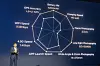 Richard Yu viser frem alle parameterne de ifølge Huawei selv leder på i forhold til de store konkurrentene. Foto: Odd R. Valmot
