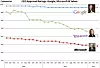Bilde: Glassdoor
