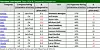 Bilde: Glassdoor