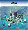 Prinsippskisse for Sky Stations tekniske løsning. Illustrasjon: Sky Station International