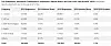 IDCs estimat for PC-markedet i 2019. Illustrasjon: IDC