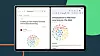 Google tilpasser applikasjonene sine til å kunne fungere bedre ved siden av hverandre, og la deg dra og slippe tekst og bilder på tvers av appene.
