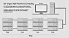 Diagram som viser hvordan high performance computing fungerer. Illustrasjon: Nanna Skytte