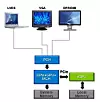 Nvidia Optimus Bilde: Nvidia