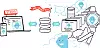 Sanity er egentlig et nettskybasert databasesystem som kommuniserer med redigeringsverktøyet Studio og ulike presentasjonsflater og eksterne datakilder ved hjelp av API-er og JSON-formatet. Illustrasjon: Sanity AS