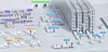 Slik ser Ubtech Robotics for seg roboter som jobber i industribedrifter. Illustrasjon: Ubtech Robotics
