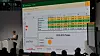 Berørings-Excel skal gjøre det veldig greit å jobbe med tall og tabeller.