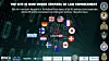 Slik så Lockbit-nettsiden ut etter politiaksjonen, men nå er den gjenopplivet med informasjon om hackergjengen.
