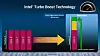 Intel Turbo Boost Technology når bare én kjerne benyttes.