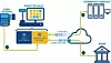 Denne tegnignen viser prinsippene til teknologien. Bilde: Intel
