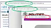 Slik så det ut for noen år siden. Nå er ID og grønne hengelåser gjemt bort, til Buypass sin frustrasjon. Skjermbilde: Buypass-presentasjon