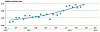 Infeksjonsrate mobile enheter 2012-2014 ifølge Alcatel-Lucent-rapport.