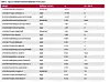 Vanligste Android-skadevare høsten 2014