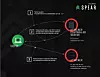 Redirect to SMB-diagram