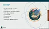 EU Iris2 skal gi Europa et alternativ til Starlink og andre kommersielle tjenester. Illustrasjon: Norsk Romsenter