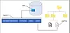 I Segment mode brukes MFT (Master File Table) og FRS (File Record Segment) til å finne igjen slettede filer. Skjermbilde: Microsoft