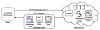 Diagrammet viser hvordan Scout og Polaris sammen kan gi mer effektiv nedlasting av websideinnhold.