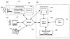 Google-patent hvor data fra sensorene i brukerens dataenheter inkluderes når annonsene som skal vises brukeren, velges.