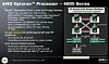 Detaljer om AMDs kommende Opteron 6000-serie Bilde: AMD