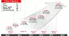 Oracle la fram en offensiv plan for den videre utviklingen av Sparc-prosessoren og Sparc-servere.