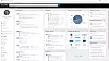 Slik kan et persontilpasset dashboard se ut.