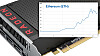 Etterspørselen etter grafikkort fra AMD og Nvidia har økt kraftig som følge av kursutviklingen på kryptovalutaer som Ethereum og Bitcoin.