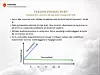 Utdrag fra FLO IKT-presentasjon 23. november 2015. Gjengitt av digi.no etter tillatelse.