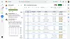 Forbrukerversjonen av Google Workspace er nå tilgjengelig. På bildet er også den kommende Spaces-funksjonaliteten aktivert.