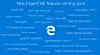 Funksjonalitet som trolig kommer i Microsoft Edge i år.