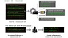 Diagrammet viser hvordan Ersatzpassword både gjør det nærmest umulig å knekke passord og samtidig villeder angripere slik at nye innbruddsforsøk blir varslet.