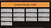 Testresultater i Octane for Chrome 21 på en aldrende, bærbar pc.